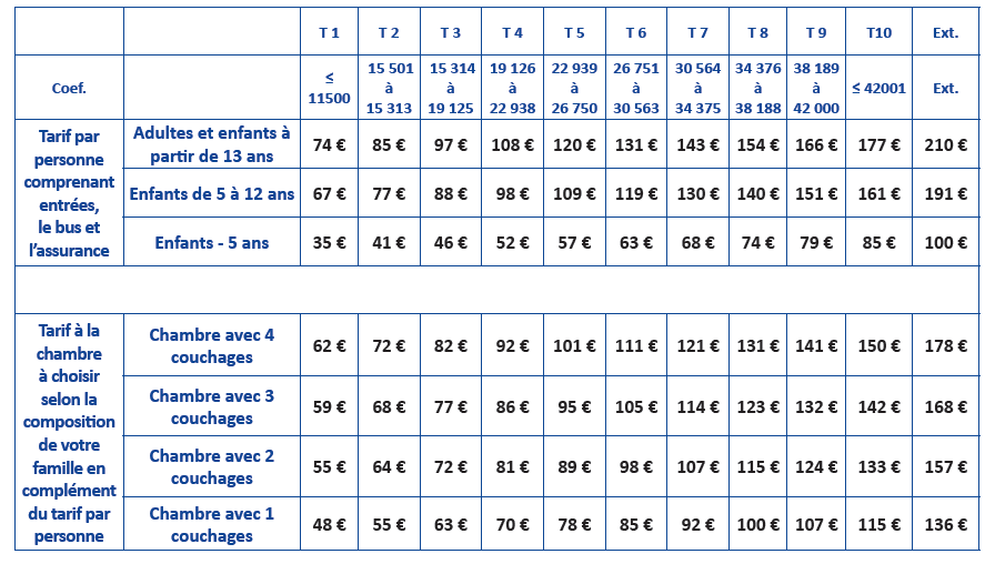 Grille tarifaire Futuroscope 2026