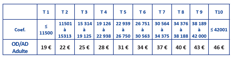 Grille tarifaire visite théâtre et galm show SLVie 1